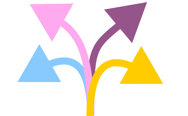 Graphic with arrows coming from one place, going to many.